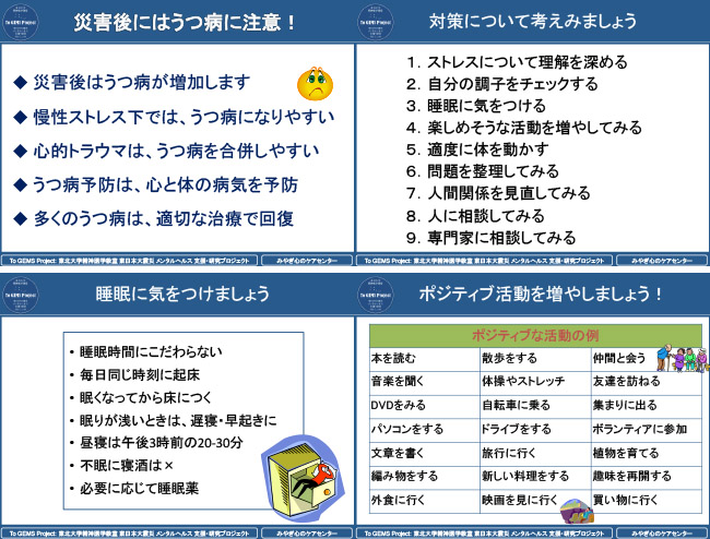 図３　「うつ病について・働く人のうつ対策」スライド例